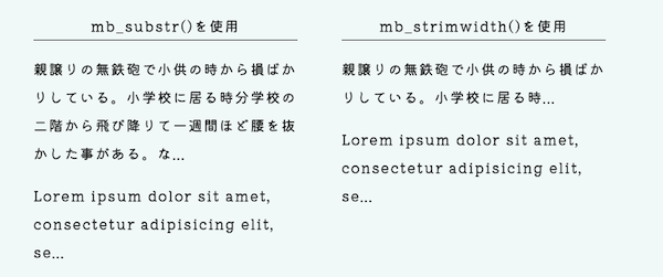 WordPressでタイトルや本文の文字数を制限する | KoMariCote